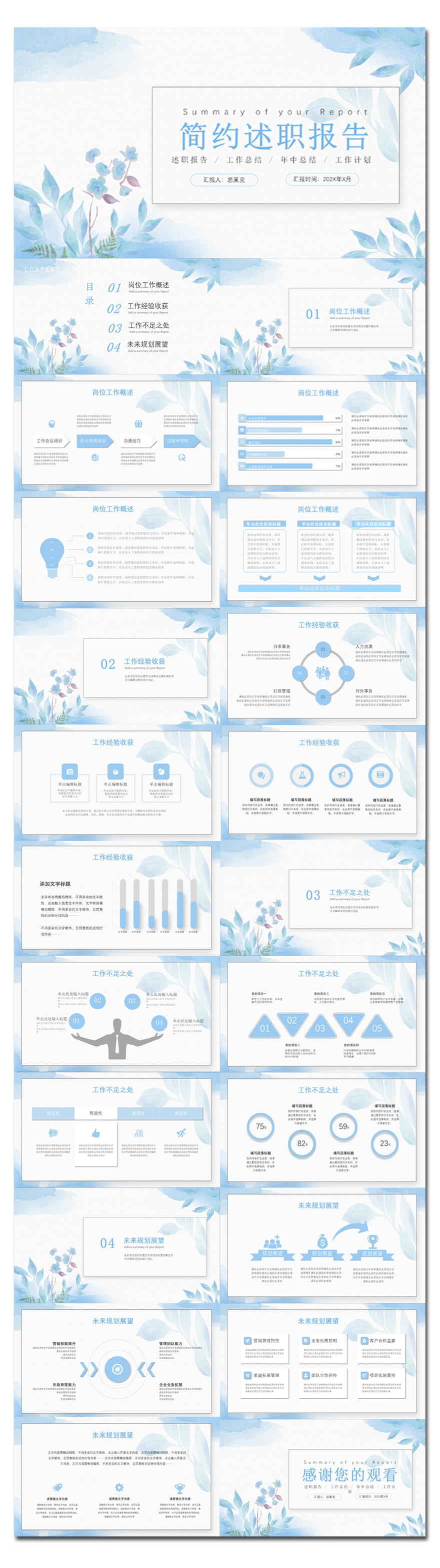 简约述职报告.png