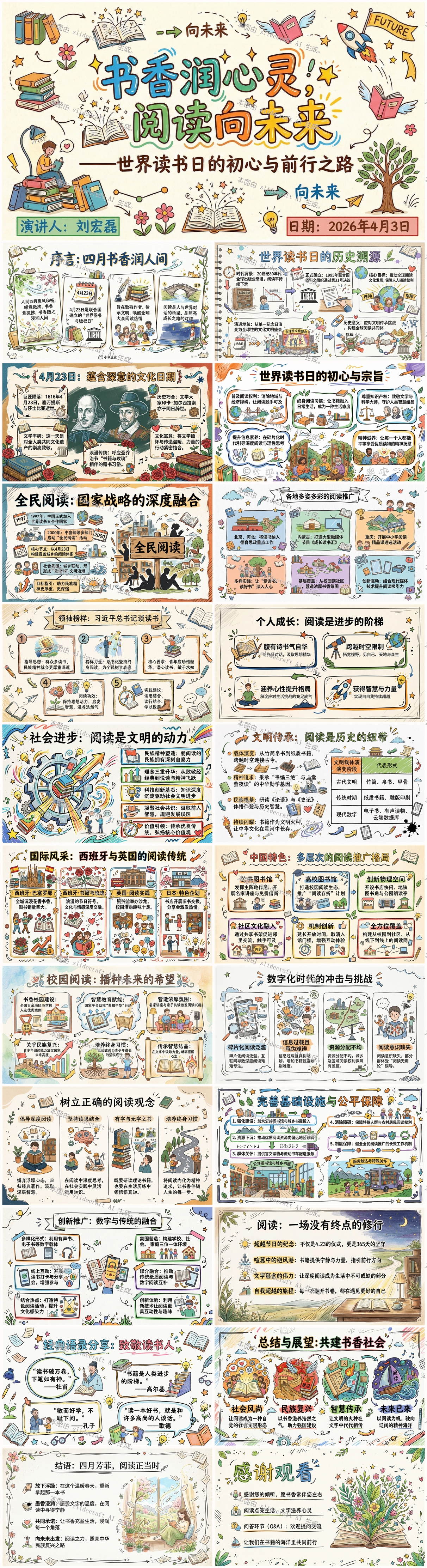 2手绘涂鸦风-书香润心灵，阅读向未来——世界读书日的初心与前行之路.jpg