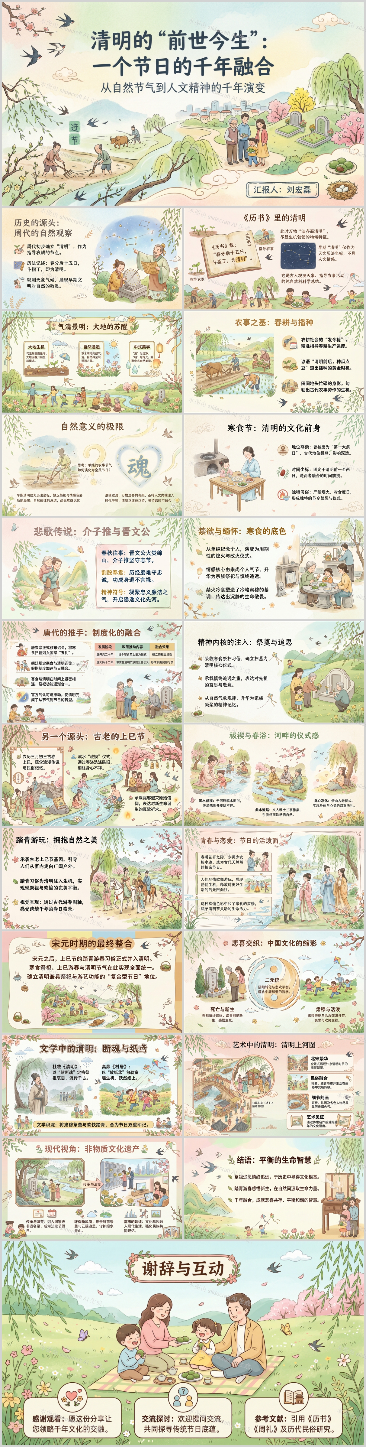 4温情手绘·插画风-历史篇《清明的“前世今生”：一个节日的千年融合》.jpg