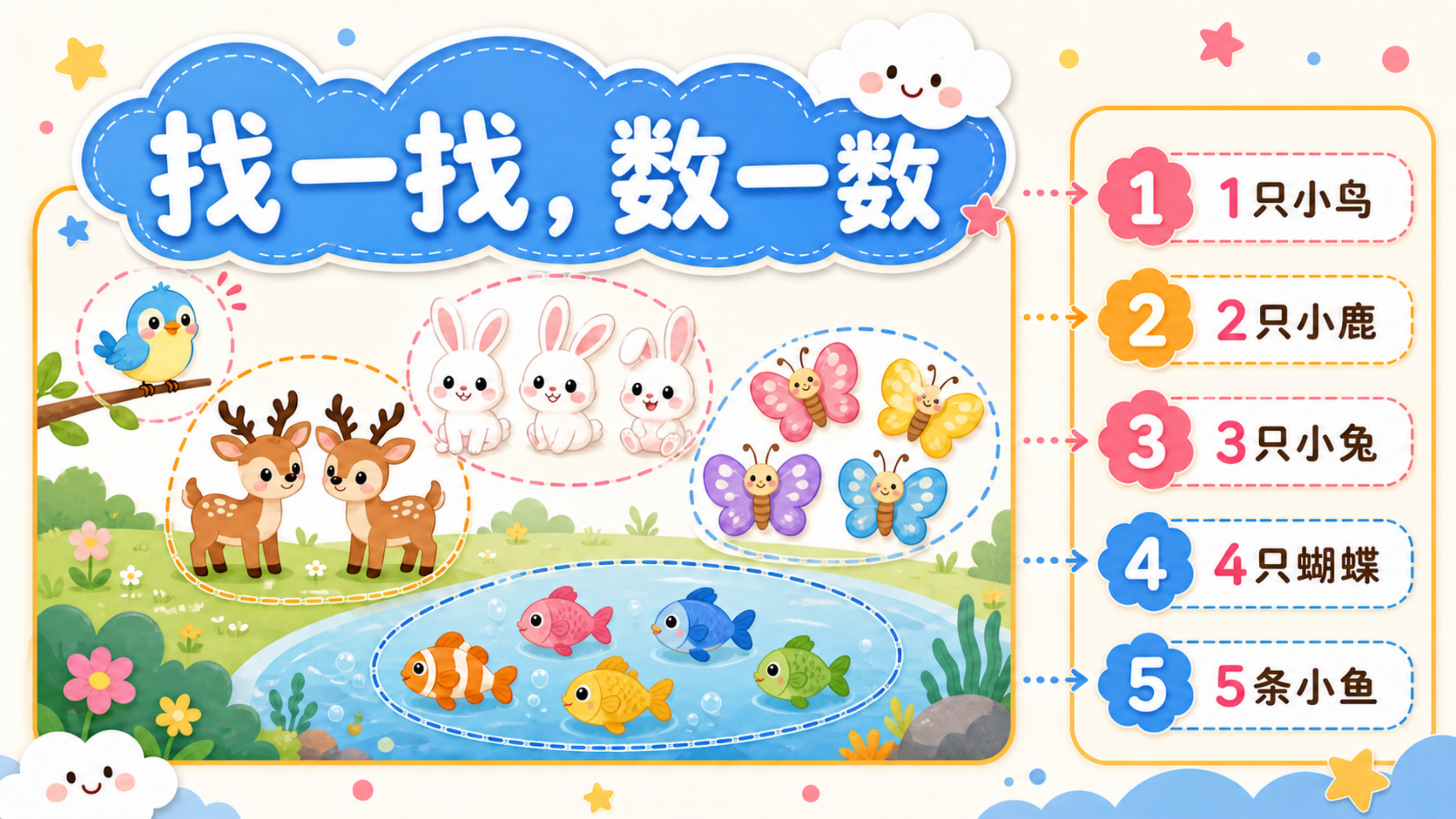认、读、写5以内各数_05.png