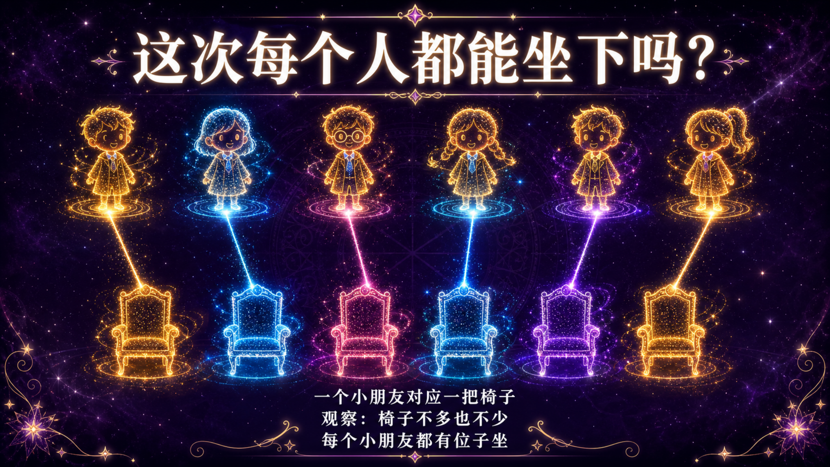 十以内数的认识大于小于等于同样多、多些、少些_08.png