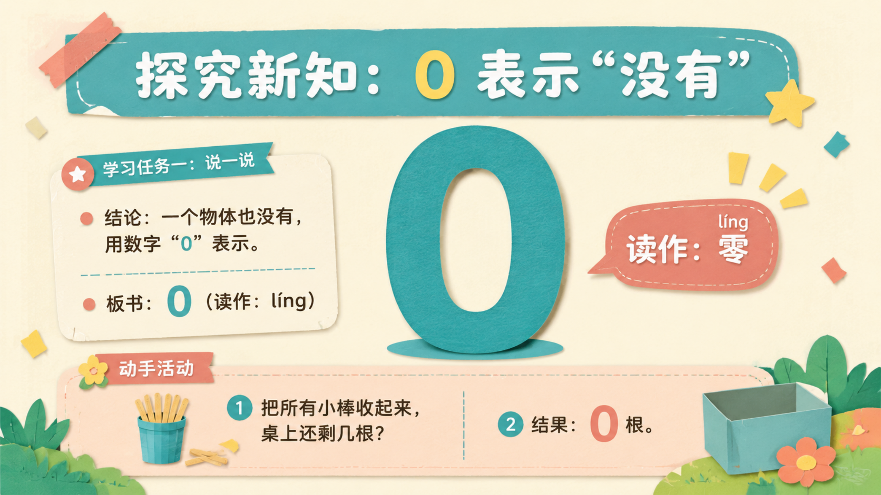 0的认识和读写_04.png