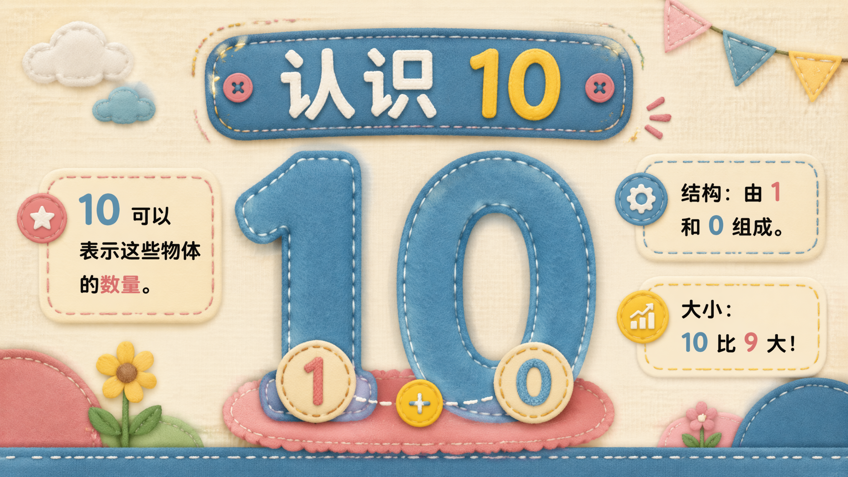 10的认识和读写_08.png