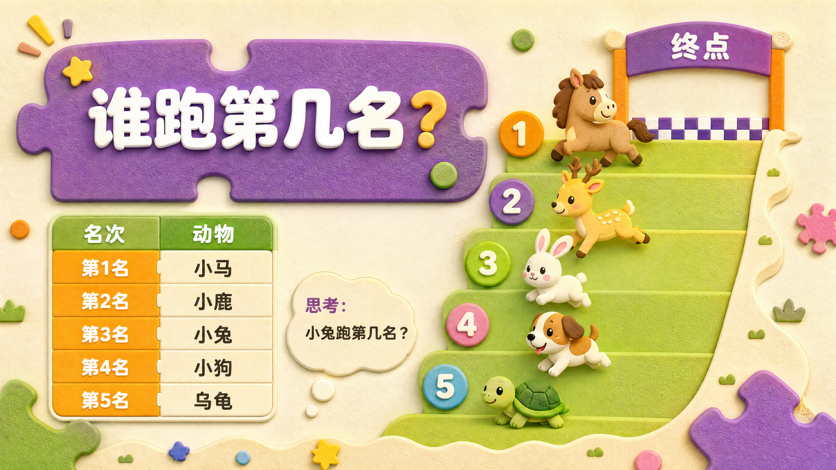 几个和第几个_05.png